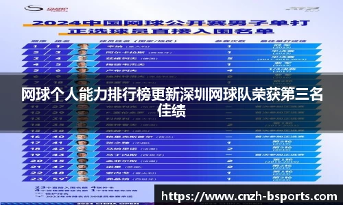 网球个人能力排行榜更新深圳网球队荣获第三名佳绩