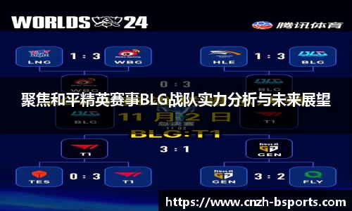 聚焦和平精英赛事BLG战队实力分析与未来展望