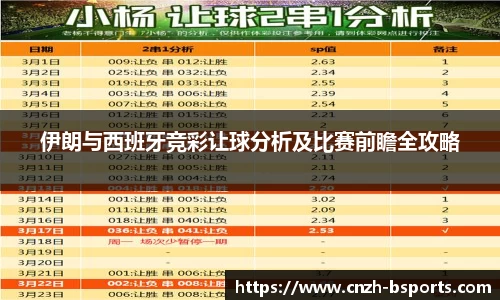 伊朗与西班牙竞彩让球分析及比赛前瞻全攻略